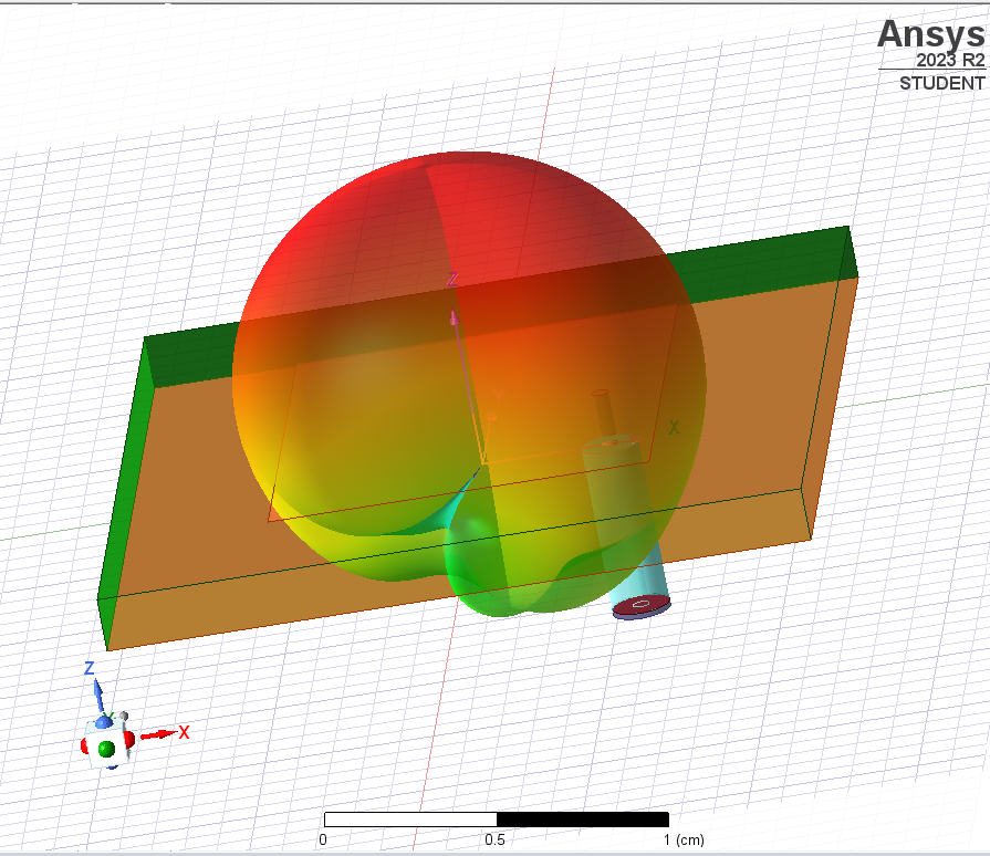 Surface Current