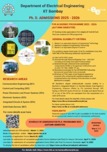 Admission Poster