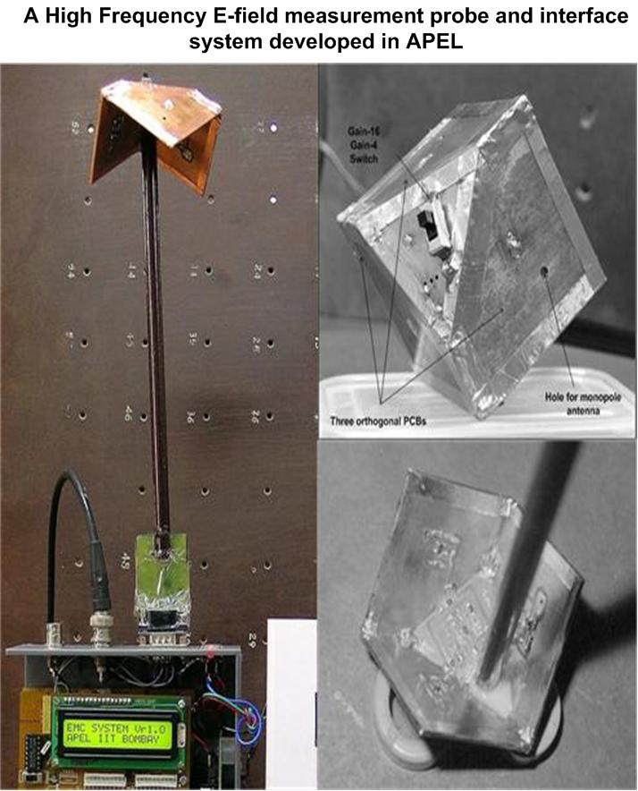 HF PROBE