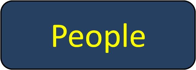 People