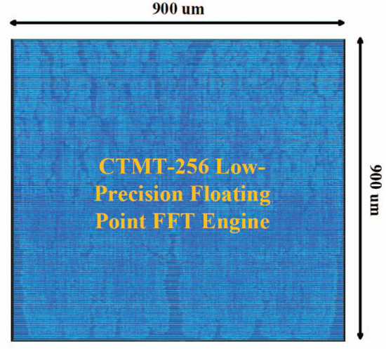 Fig3
