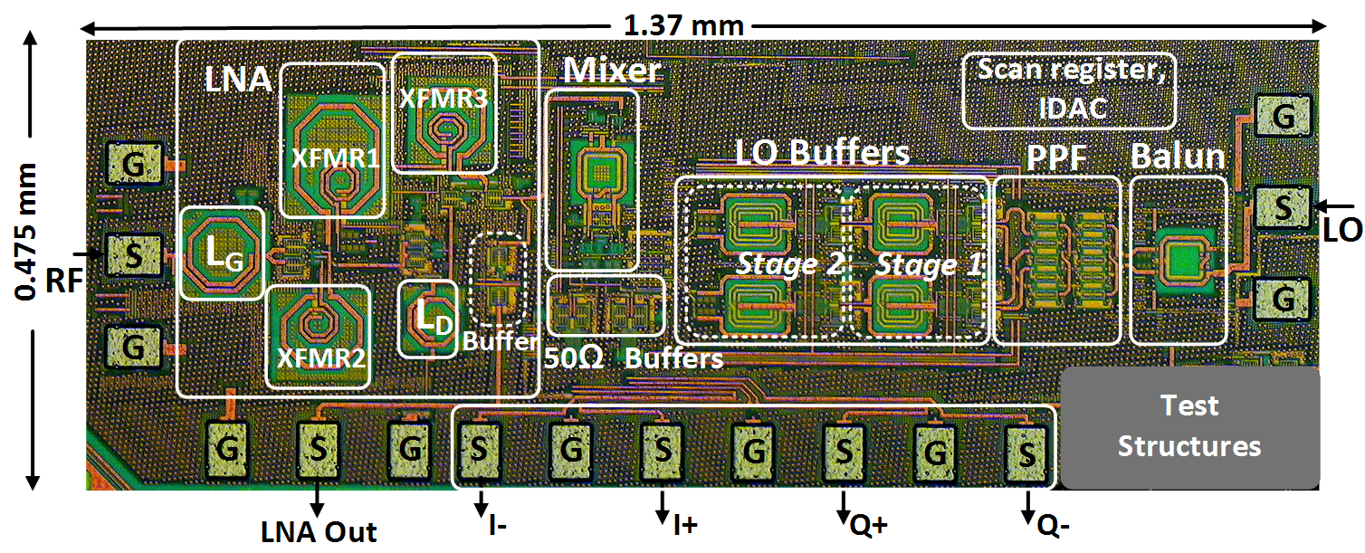 28 GHz mmW LNA