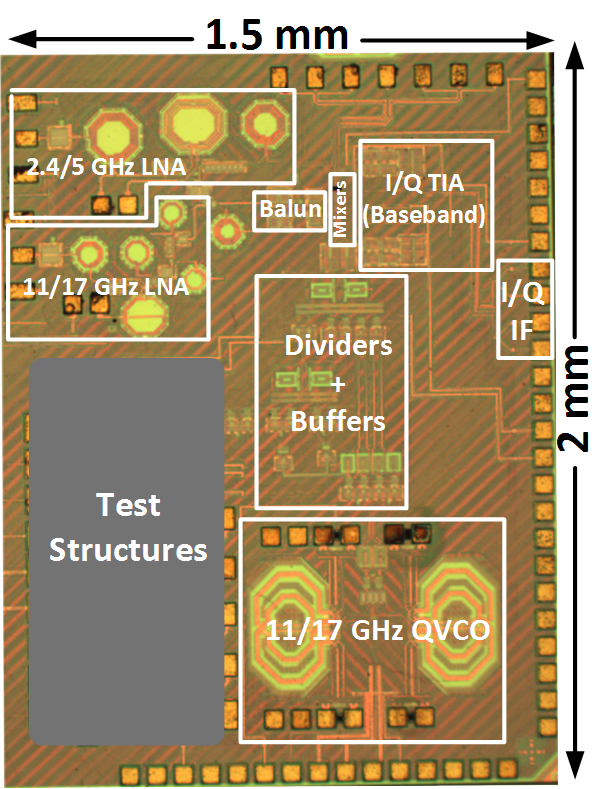 Reconfigurable CMOS Receiver