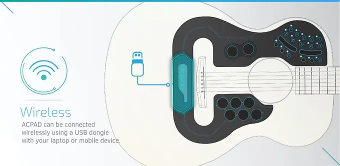 ACPAD – The Electronic Orchestra For Your Guitar