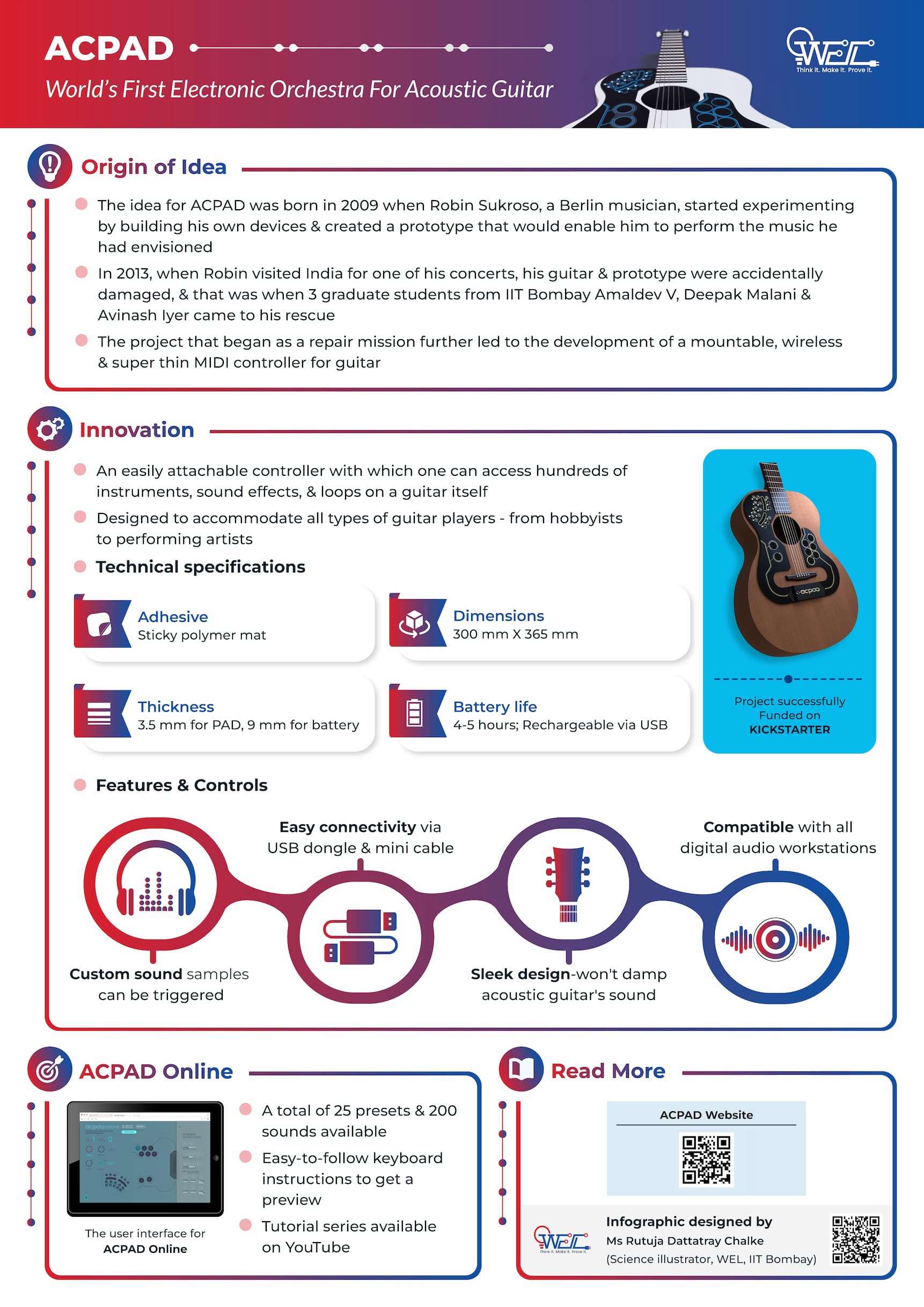  ACPAD – The Electronic Orchestra For Your Guitar
